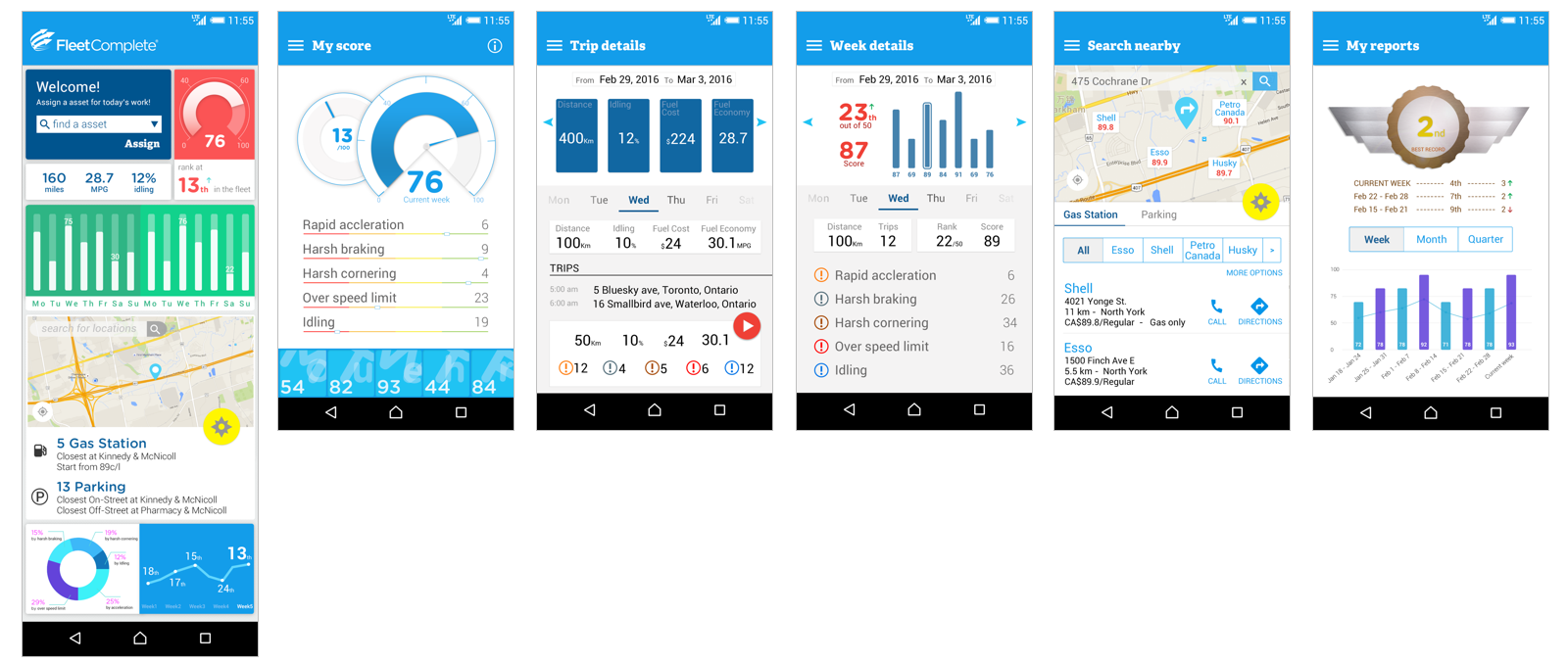 Micro Journey example